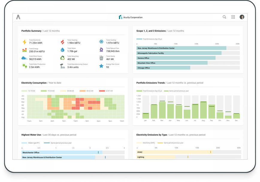 Accès aux données de consommation des bâtiments : Distech Controls change la donne